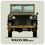 WW2 Military Vehicles - Willys MB (early) Coaster 2